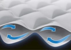 Intex Supreme Air Flow Luchtbed - Queensize - Ingebouwde Elektrische Pomp 19 Intex Supreme Air Flow Luchtbed - Queensize - Ingebouwde Elektrische Pomp -Buitensporten Verkoopwinkel 1320 1900 64490 prd5 2020 300