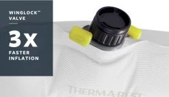 Therm-A-Rest Trail Pro 7.6 Zelfopblazende Slaapmat -Buitensporten Verkoopwinkel 1382 1900 tr winglock valve 1