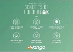 Vango Lismore Air 450 Opblaasbare Tunneltent - 4 Persoons - Groen -Buitensporten Verkoopwinkel 1900 1783 lismore air 450 package 8